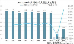 电影比例,揭秘电影中的比例美学